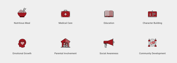 What we provide? What we provide?